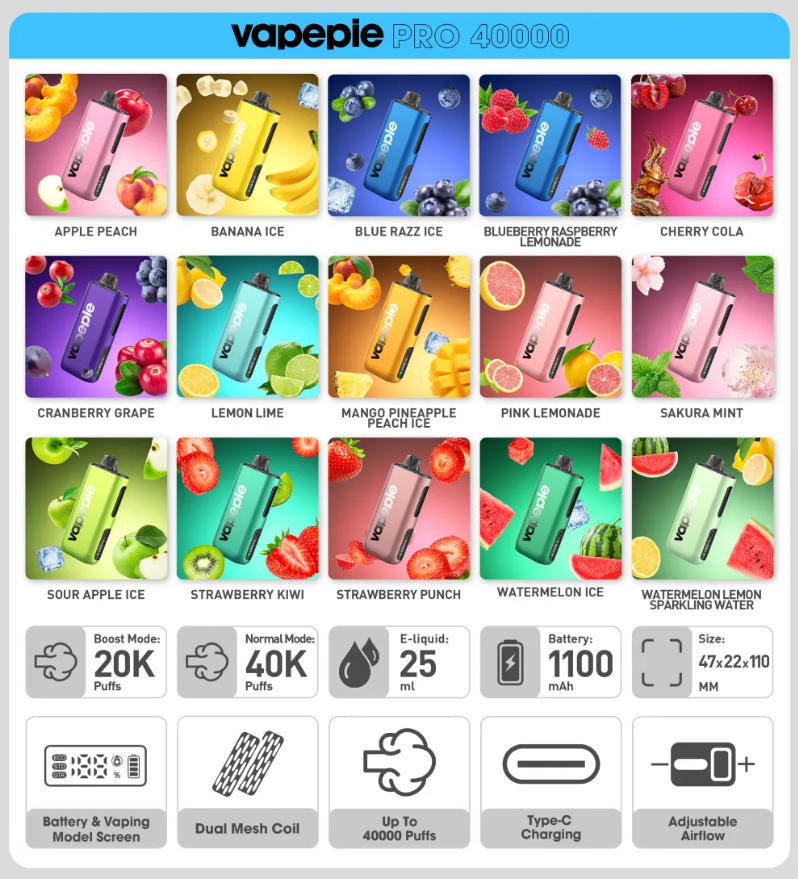 MANGO PINEAPPLE PEACH ICE-Vapepie PRO 40000 Puffs